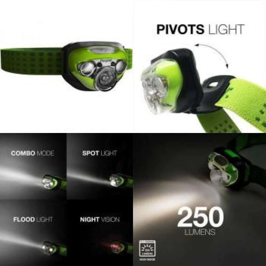 ENR Vision HD+ 350 Headlamp HDC32