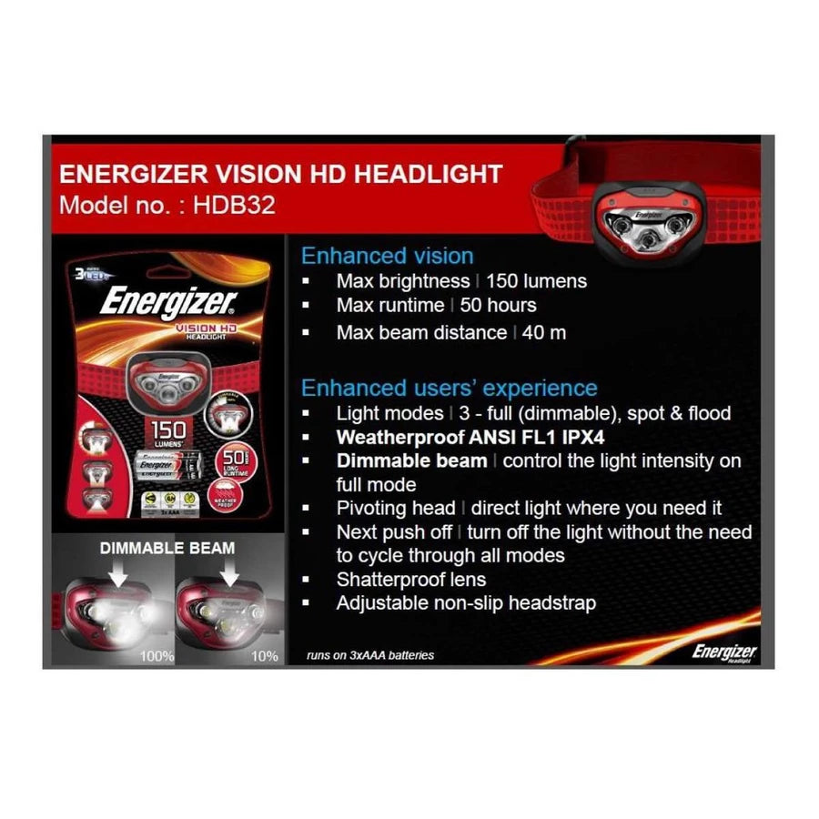 Energizer Headlamp HDB323 Head Torch 300 lm